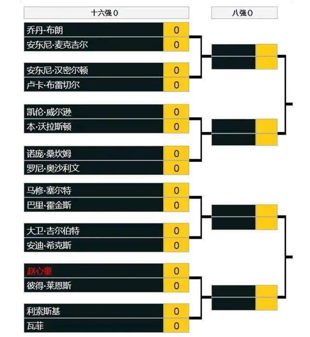 去年夏窗，博洛尼亚花费850万欧元从拜仁签下齐尔克泽，目前球员身价估值已经涨到3000万欧。